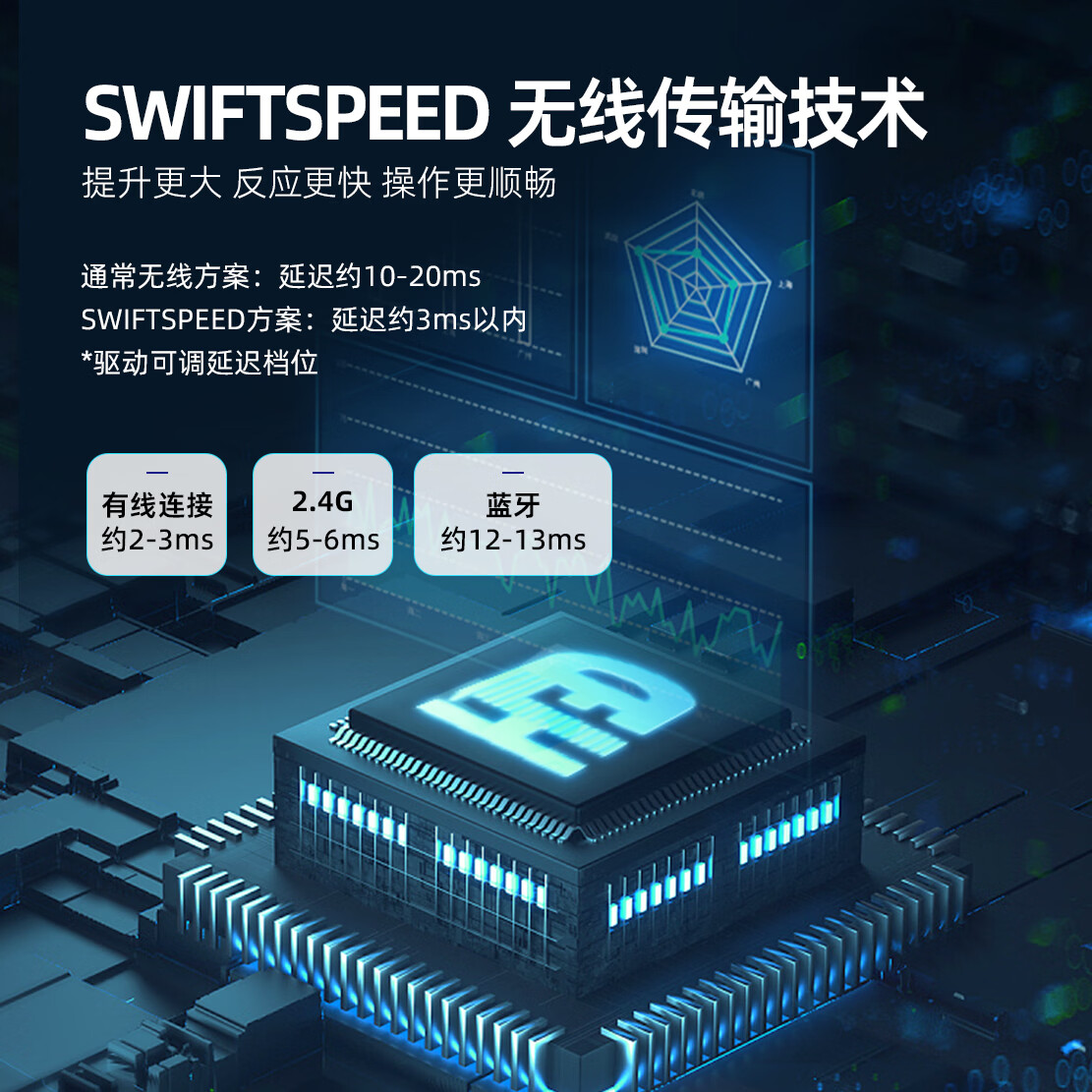 2026年机械键盘别瞎买实测这8款闭眼入，手感炸裂不踩雷-图片2