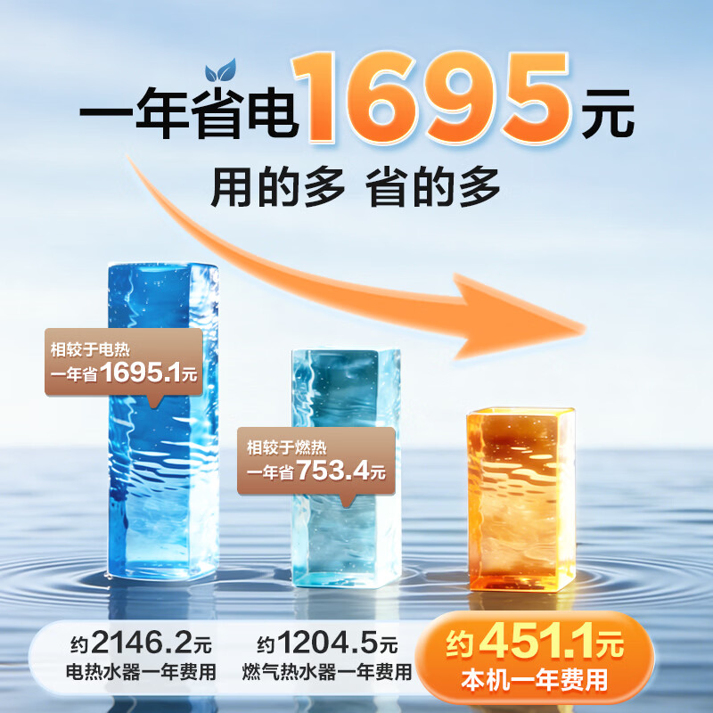 海尔(Haier) 【国补立减20%】智家出品leader空气能热水器超一级能效电辅南北通用热水器以旧换新【10年质保】 【Leader统帅PA7】200升