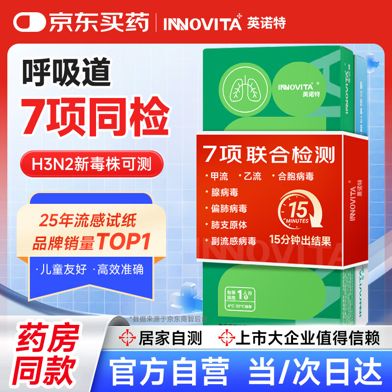 英诺特甲流乙流肺炎支原体腺病毒合胞病毒偏肺病毒副流感病毒七合一检测