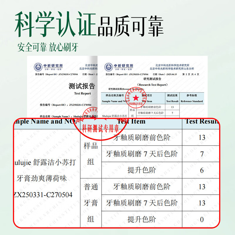 Shulujie益生菌小苏打舒爽薄荷牙膏成人泡沫细腻温和清洁口腔2支装 125g*2支装