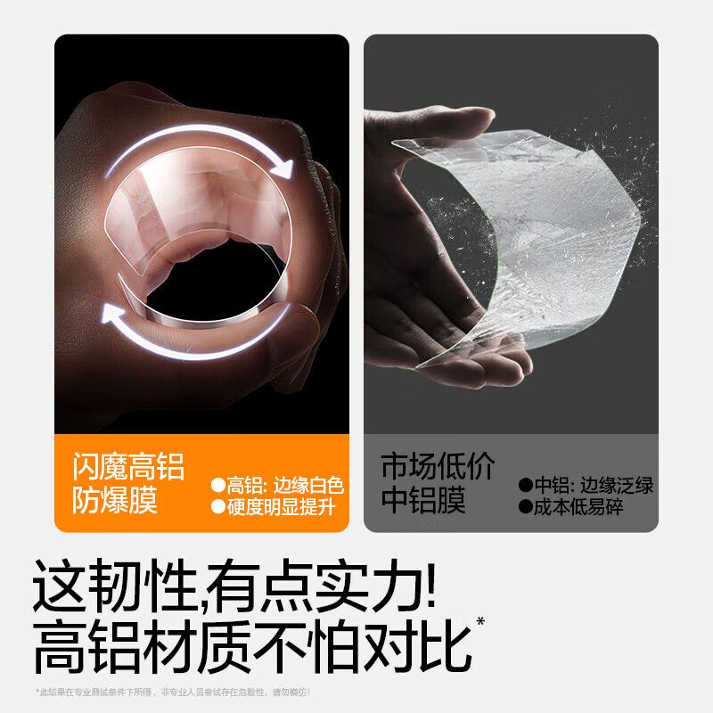 闪魔【严选】适用小米17钢化膜红米Note14/13Pro手机膜k90/k80/k60/k5 开孔【标准纳米抗指纹】2片 红米Note12