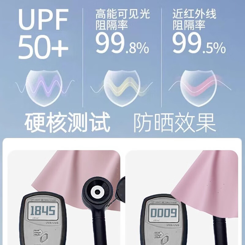 成楷科技全脸防晒面罩户外冰丝面罩帽子护颈脸基尼骑行遮阳女 【柚桃粉】帽子短款面罩 可拆卸