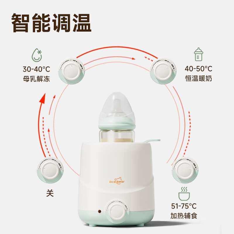 亿可熊（iicobear）温奶器婴儿恒温暖奶器奶瓶加热解冻母乳宝宝多功能辅食热奶机 【24H恒温】营养不流失