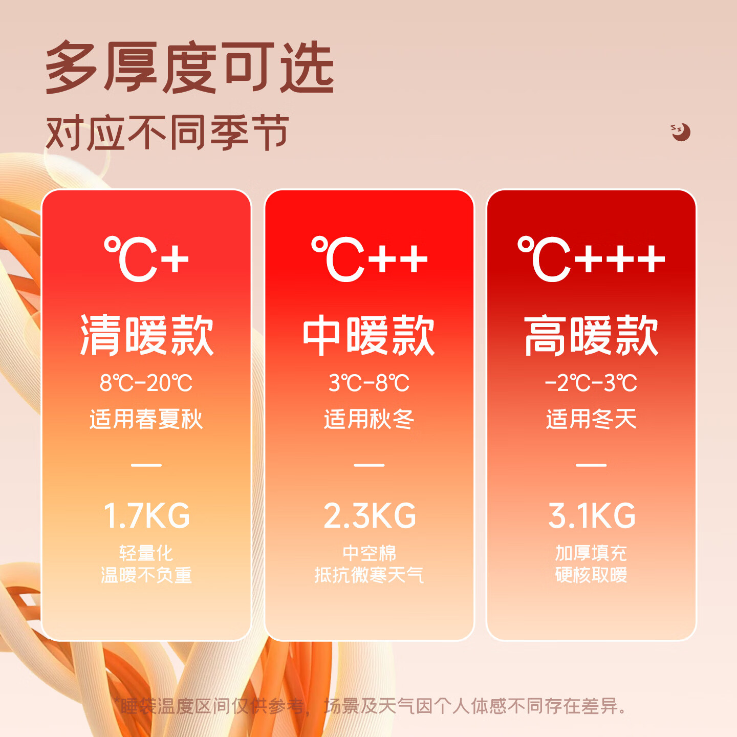 疆屿睡袋户外成人加厚保暖防寒户外隔脏成人加厚露营睡袋登山防寒 暖咖棕1.7kg【清凉季8-20℃】加宽1米赠收纳袋