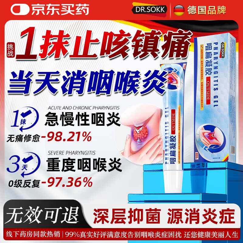 DR.SOKK咽扁凝胶异物感慢性咽喉炎喉咙痒干咳扁桃体发炎咽喉肿痛药搭膏贴