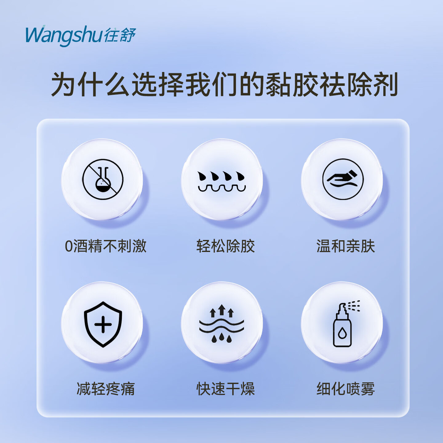 往舒黏胶剥离剂 造口底盘除胶剂不含酒精去除胶剂 黏胶剥离剂60ml*2