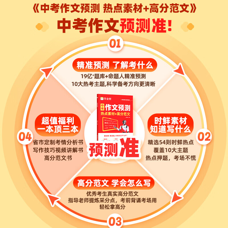 作业帮2026新版中考作文预测热点素材 作文万能模板中考语文阅读预测高分范文现代文阅读七八九年级中考满分作文文言文完全解读押题作文优秀作文 【2026新版】中考作文预测