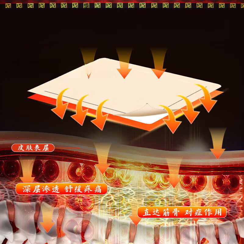 蔵全堂腰椎型藏族远红外治疗贴腰椎疼痛解酸痛疼痛腰间盘突出膏药 一盒体验装[贵在运费建议购买多