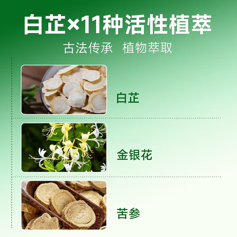 香港大药房祛痘膏和痘印坑修复痘痘和痘印青春痘消炎痤疮粉刺专用学生青少年 3瓶装【买2送1】