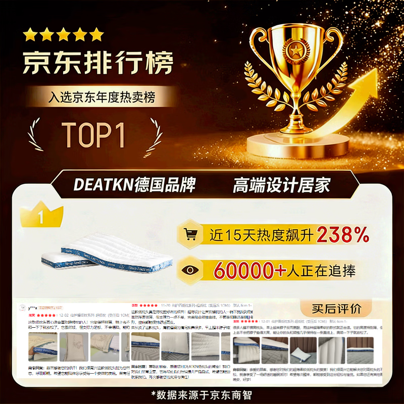 DEATKN德国高端低枕头护颈椎助睡眠护颈枕超薄款矮整头扁平枕芯单成人 【深睡】儿童系列40*60(受压后 2CM)) 护颈椎丨助睡眠丨抑菌防螨