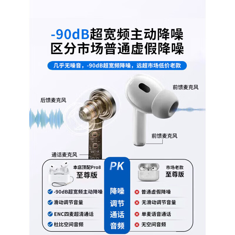 华强北爆款【官配正品丨顶配Pro9代】华强北蓝牙耳机Air无线Pro2降噪适用苹果iPhone17/16入耳式Pods 【2026新款丨全功能顶配版】 ANC主动降噪+滑动调音+空间音频