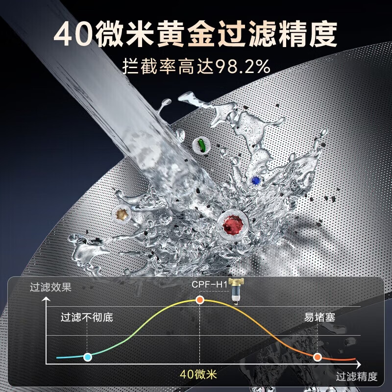 史密斯(A.O.SMITH)佳尼特前置过滤器 自来水过滤家用净水器过滤器全屋净水 半自动冲洗 防爆滤瓶 大白瓶小海星CPF-H1 8T真实大流量 食品级不锈钢滤网 双面魔刮冲洗
