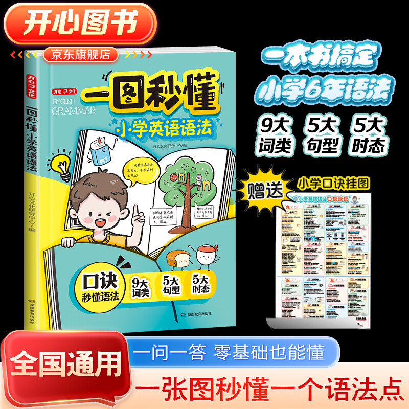 开心【一图秒懂小学英语语法】语法抢先提前学漫画一本通新概念英语公式法趣味口诀速记练习专项训练每日一练知识点汇总大全书人教版 一图秒懂小学英语【语法】
