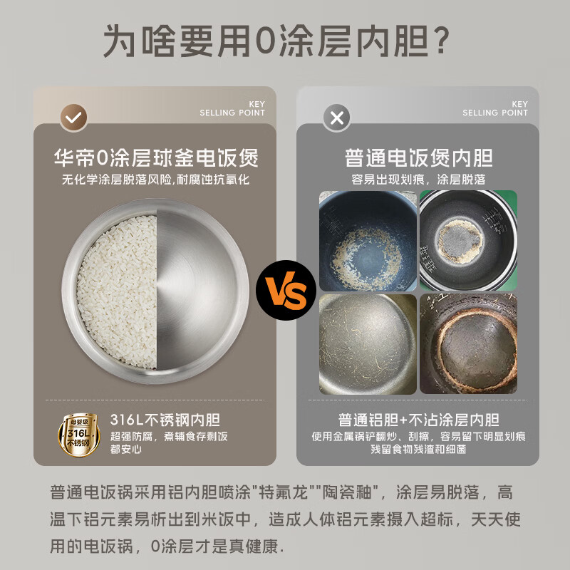 华帝（VATTI）0涂层电饭煲316L不锈钢球釜内胆电饭锅3L家用智能预约多功能电饭锅2-6人蒸饭锅煮粥锅 【0涂层】316不锈钢内胆+304不锈钢上盖 3L