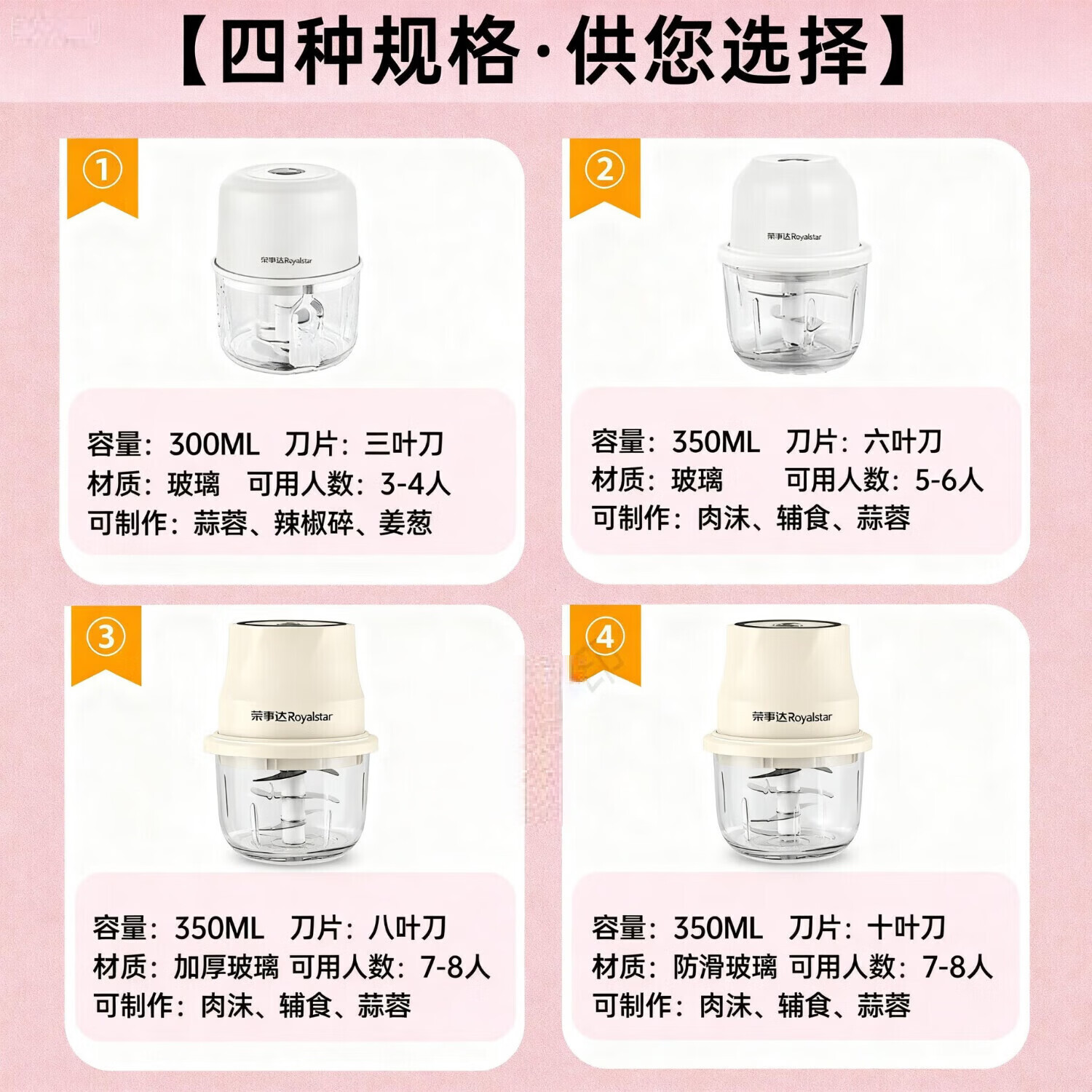 荣事达打蒜器电动蒜蓉搅碎器蒜泥神器绞馅捣蒜多功能料理机绞肉机 【特价300ml玻璃杯】奶油白三叶刀推荐