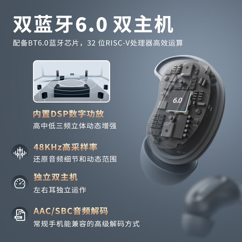 图 7