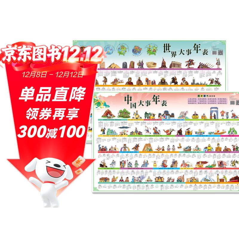 中国+世界历史知识挂图全套2张 中国世界大事件年表漫画历史科普百科中国世界时间点大全挂图