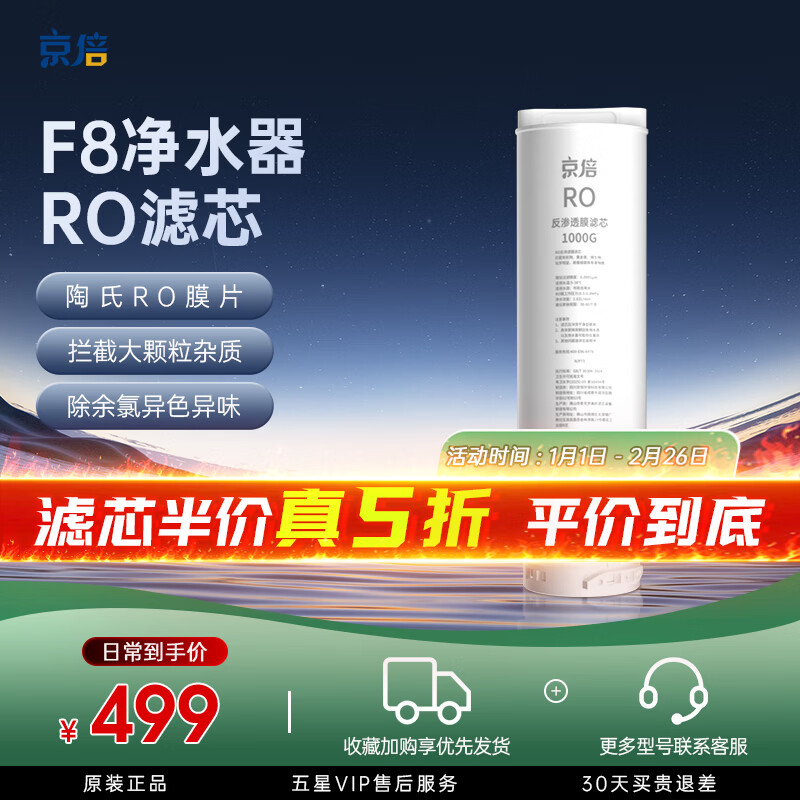 ������ˮ��F1/F4/F8/R9/Y7��о PCT������о RO��о PCRC��о ����F8 1000G RO��о 224.55Ԫ