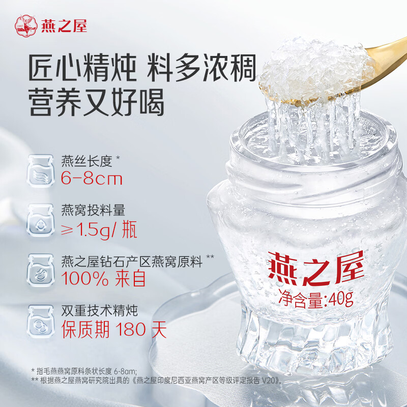 燕之屋【年货节礼盒】鲜炖燕窝即食滋补低糖送长辈营养品商务送礼礼盒装 疯狂动物城限定款 40g*10瓶