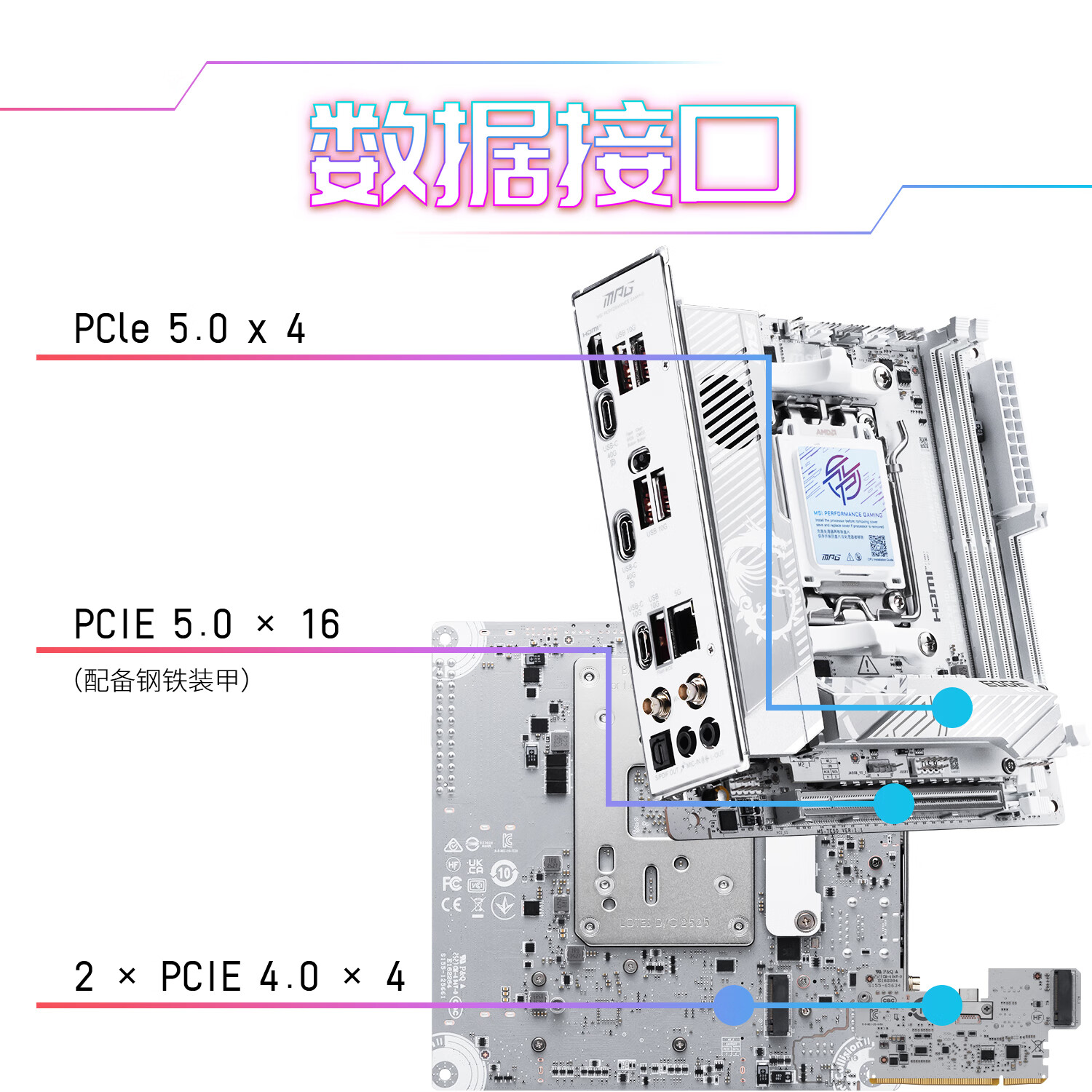 微星 MPG X870I EDGE TI EVO WIFI 刀锋 图 7