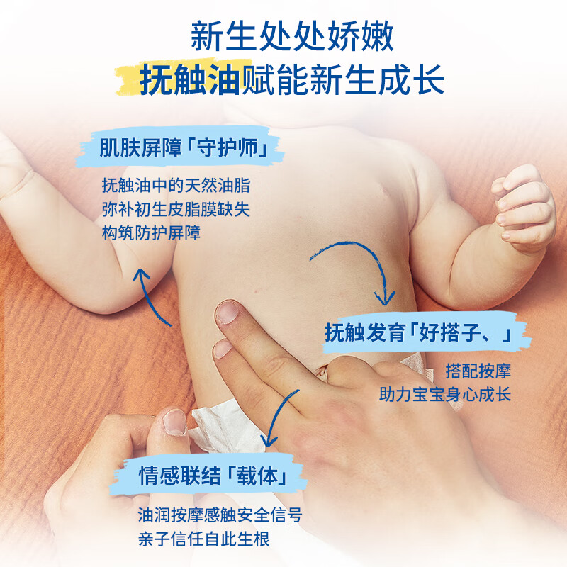 妙思乐儿童中性温和洗发水沐浴露二合一 婴幼儿新生宝宝易冲洗法国进口 【亲子抚触】宝宝按摩油100ml