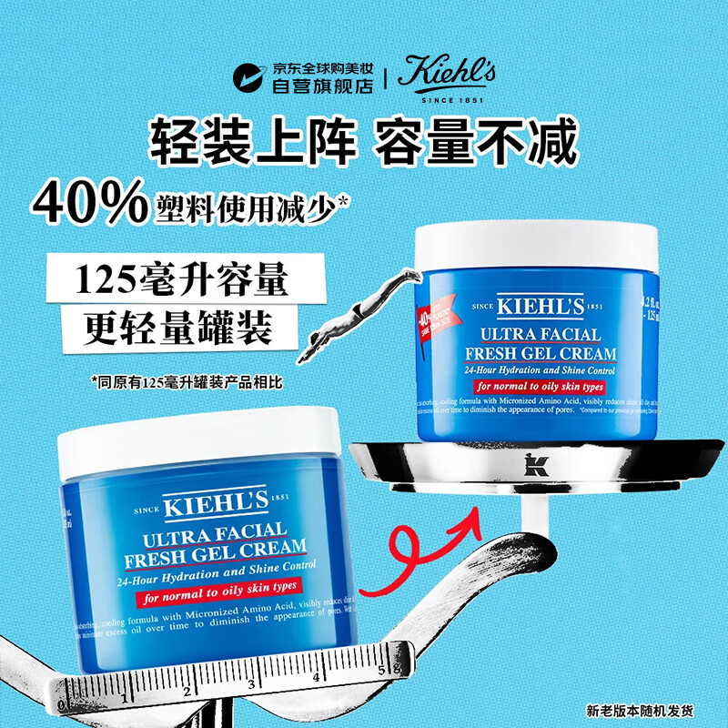 Kiehl's/ ߱ʪˬ ˪ 125ml 278Ԫ
