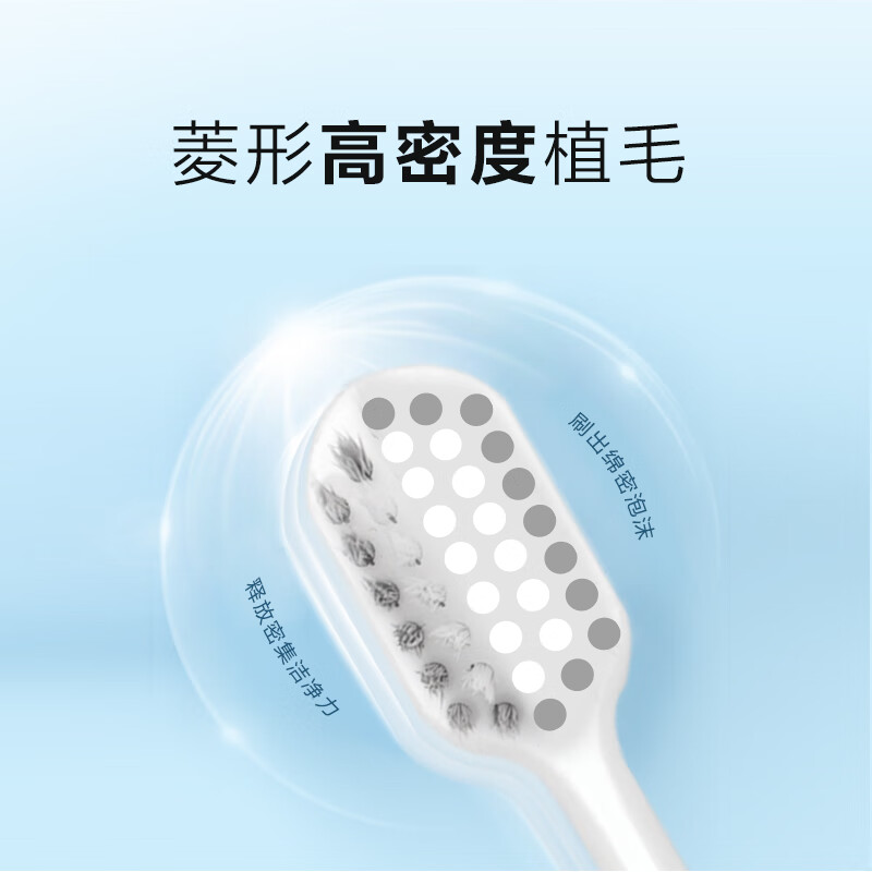 纳爱斯柔护型牙刷大容量宽幅刷头细密柔护高密度植毛护龈8支装 软毛 8支