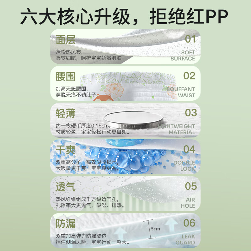 萌一点胖宝宝大码山茶花拉拉裤纸尿裤5XL儿童大童4XL大号夜用3XXL尿不湿 【山茶花精华】3XL码 25片/包 1包【袋装发货】