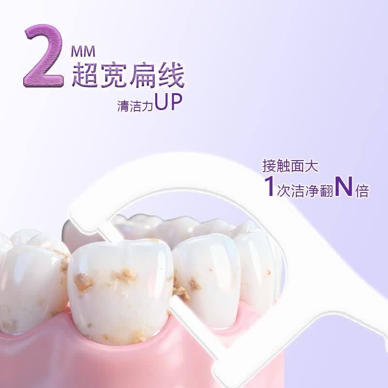 皓适舒牙线扁线牙线棒4倍国标拉力碳酸钙物理去渍去牙缝渍 【超值囤货】牙线棒3盒