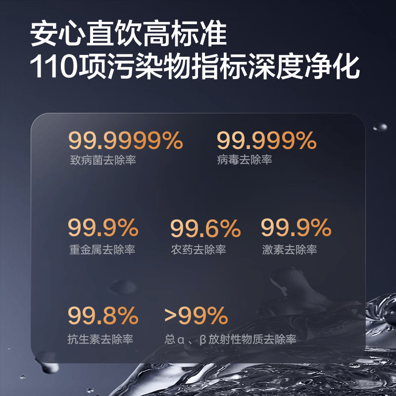 格力（GREE）1000G通量1500G温热水流速厨下式净水器反渗透家用直饮净热一体机一机顶五机WTE-PRC800-2X801A