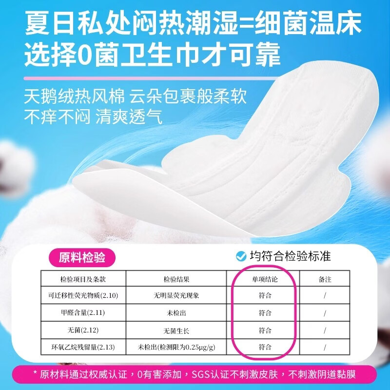 相达医用卫生巾械字号灭菌姨妈巾经期医疗妇科护垫护理垫无菌垫巾 【超值10盒】一次带走60片（5盒日用+5盒夜用）