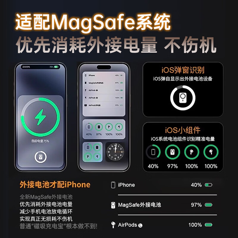 行座【固态电池充电宝】3C认证磁吸充电宝自带线苹果Magsafe无线快充超薄移动电源iPhone17外接电池 星宇橙【5000mAh固态电池+磁吸充电+自带线】