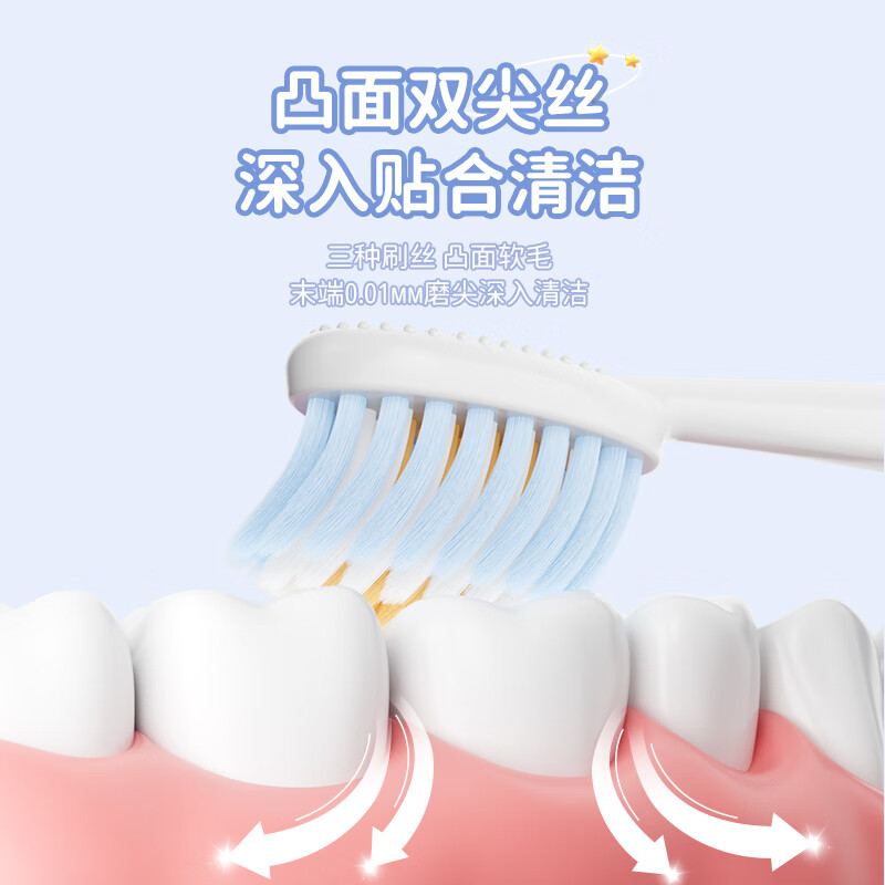 伊诺齿儿童软毛牙刷镂空刷柄凸面牙刷3-12岁儿童学生牙刷家庭密封纸卡装 【3盒】儿童凸面软毛牙刷6支