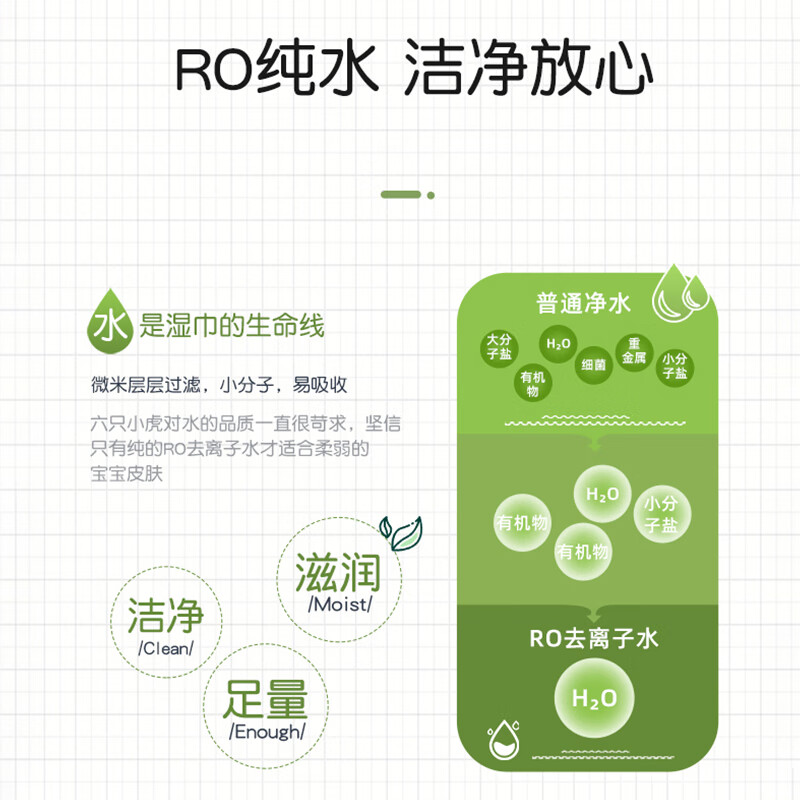 六只小虎婴儿湿巾纸新生儿加厚擦脸湿纸巾带盖湿巾便携装 60抽 3包 实惠装