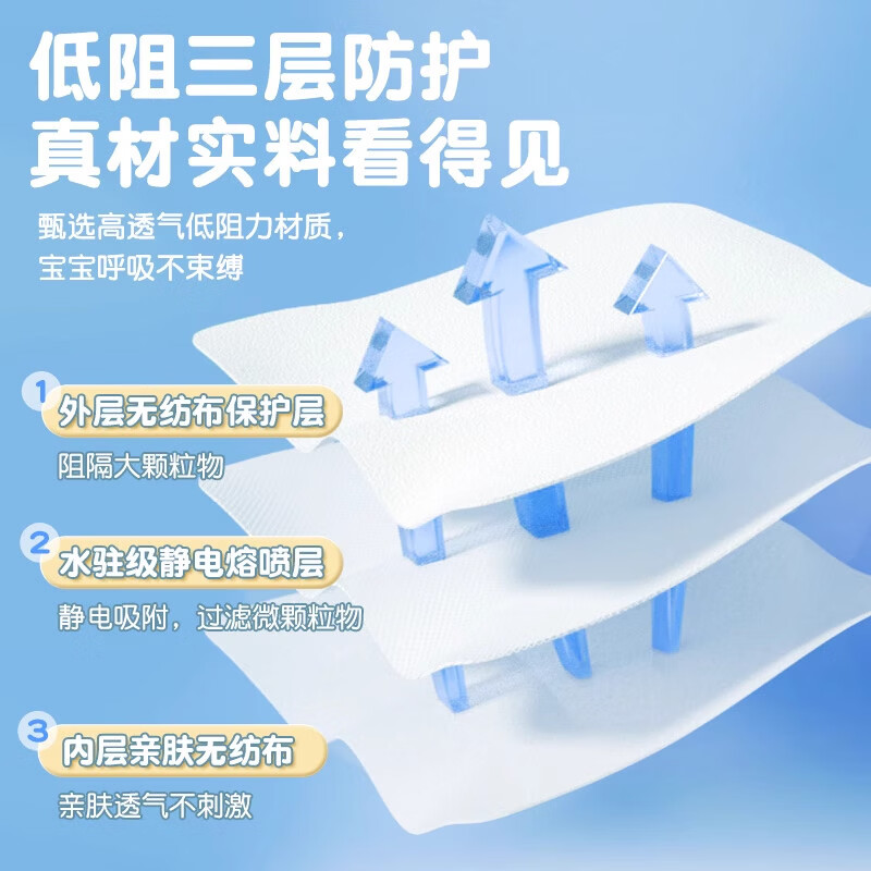 万宝绿儿童口罩一次性3到6女大童10到14透气男8到12岁独立包装学生专用 升级透气款【蓝色】100只独立装 3-6岁儿童【体重23斤-46斤适用】