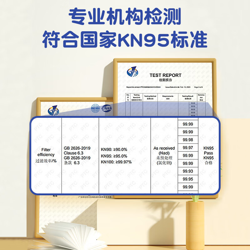 万宝绿儿童kn95口罩秋冬季d立体男童女孩5到12岁小孩专用8岁宝宝0一3岁 国标KN95【宇航员-50只】独立包装 儿童【2-7岁适用】加宽耳带