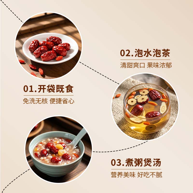 宋韵淼林新疆若羌去核红枣零食泡茶煲汤煮粥免洗即食孕妇儿童皆可新鲜日期 【0添加】500克