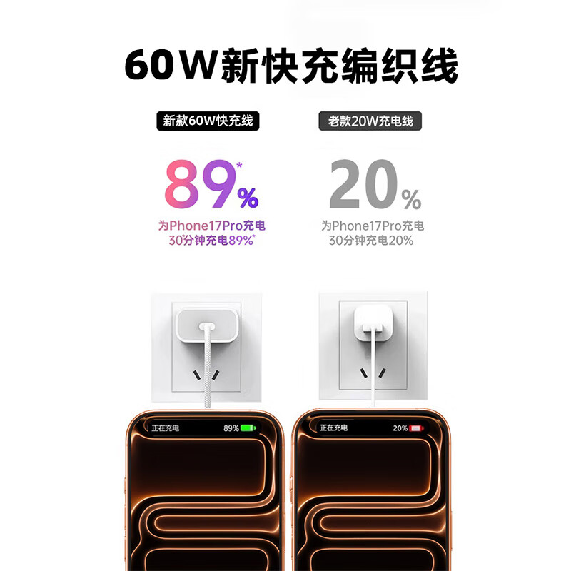冠杆苹果充电线 数据线 编织线 Type-C快充线 apple PD45W/60W/30Wiphone 充电器可配【多款可选】 【正品PD快充】灰色-苹果8-14充电线 1.5m