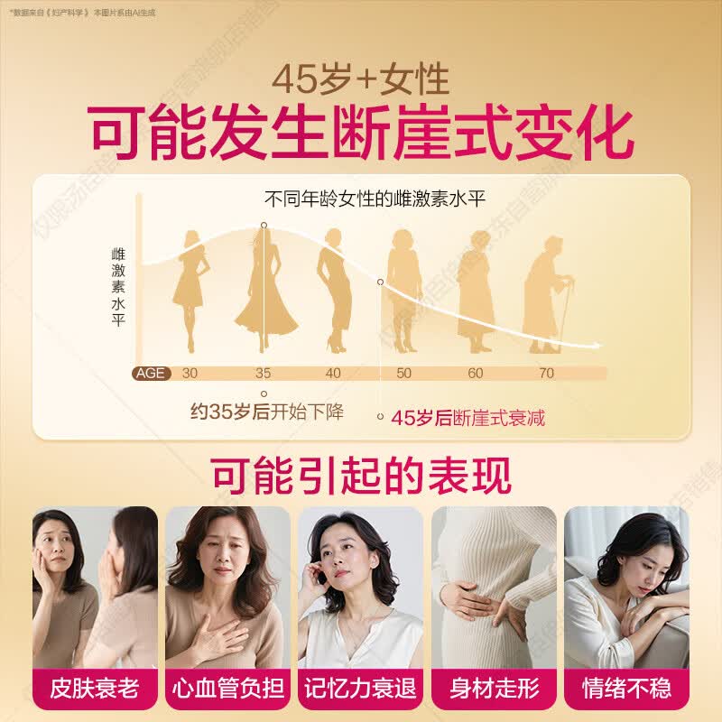 汤臣倍健45岁+女士多种复合维生素b维多妍双层片0碘铜矿物质片16片体验装