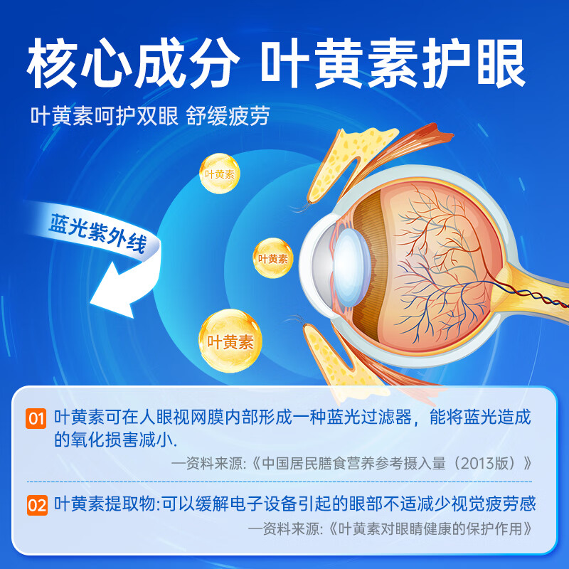超亚健康联名蒸汽眼罩眼部疲劳眼罩眼干眼涩遮光发热学生熬夜男女 【升级遮光款】蓝莓叶黄素型50片