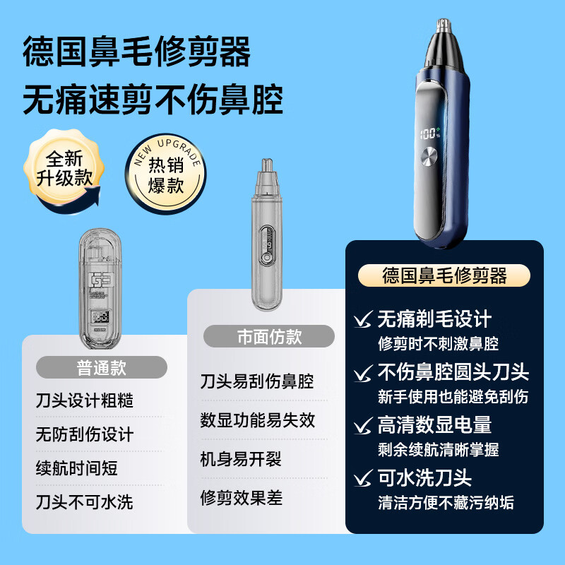 煦凛【德国】鼻毛修剪器电动男女士专用圆头便携充电式修鼻毛神器修剪鼻孔清洁器2025新款生日礼物 宝石蓝【不伤鼻腔 超长续航】 顺滑修剪丨十年质保丨只换不修
