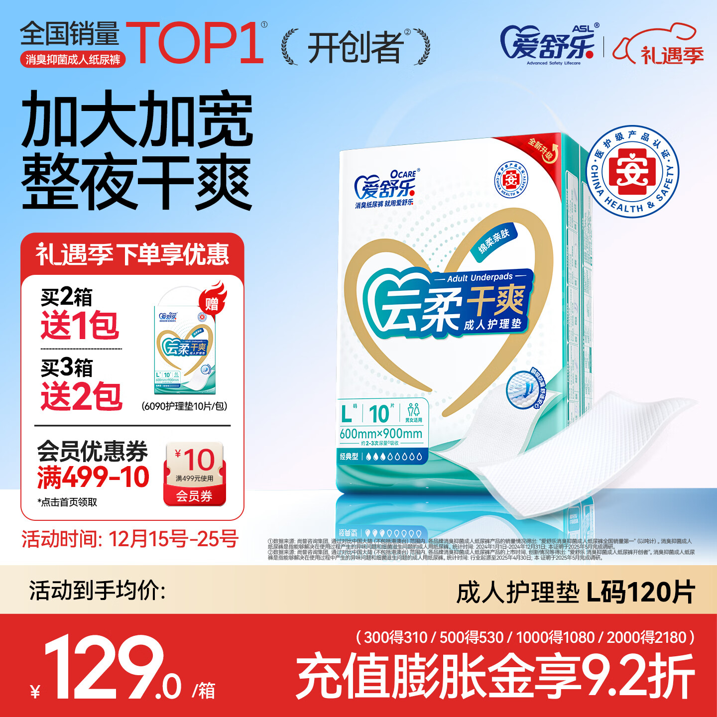 爱舒乐多功能成人护理垫 隔尿防漏 云柔干爽 失禁老人孕产妇一次性床垫 【60*90cm】L码120片