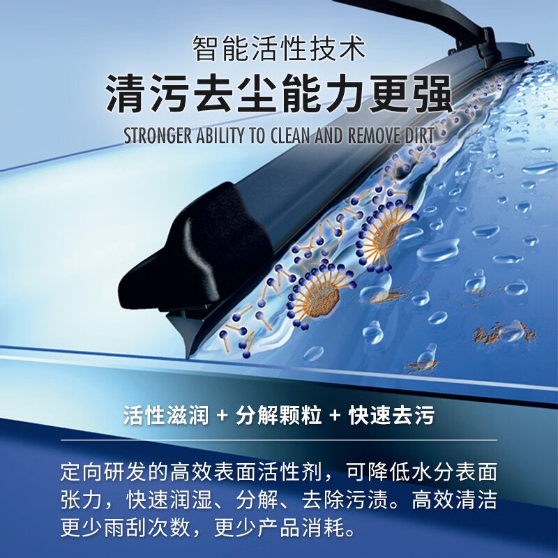 索纳克斯（SONAX）德国进口汽车玻璃水去油膜虫胶雨刷精前挡玻璃强力去污雨刮水四季 【-30°】防冻玻璃水2L*2瓶