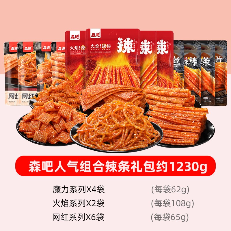 怎么查看豆干素食零食的历史价格|豆干素食零食价格走势图
