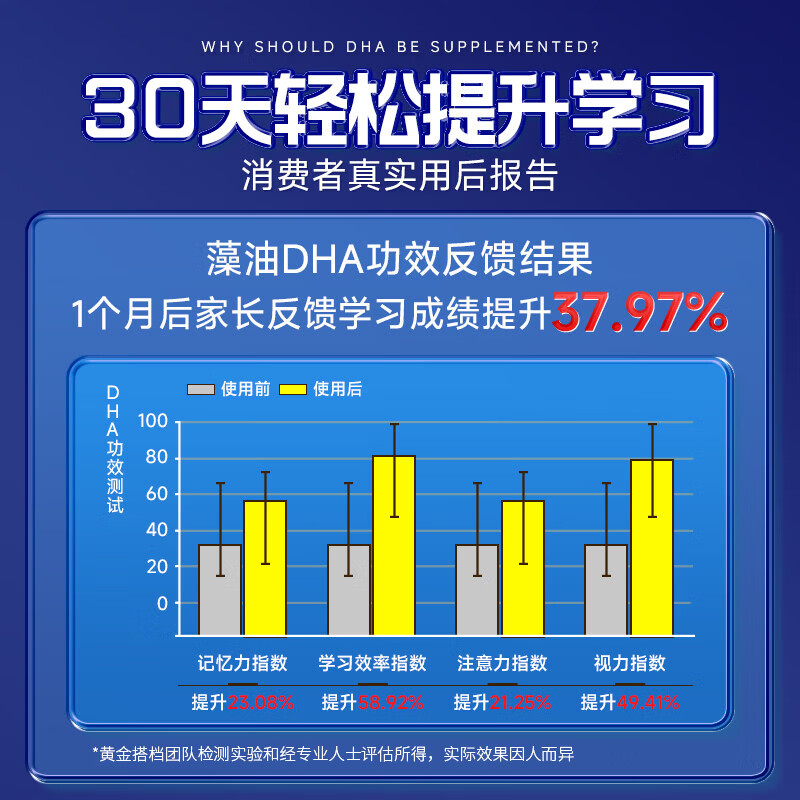 黄金搭档藻油dha儿童3-12岁 学生补脑青少年6-18岁增强加记忆力改善注意力 体验装 60粒*1盒 旗舰正品丨国货老品牌