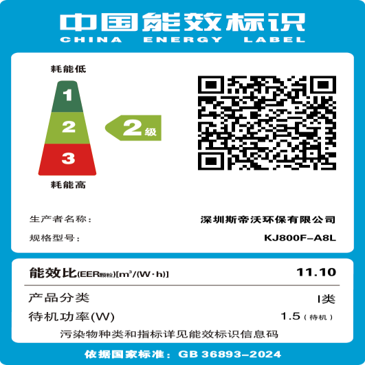 斯帝沃（STEVOOR）除甲醛空气净化器新房家用分解吸附除甲醛甲苯机装修异味烟雾粉尘细菌卧室婴儿房KJ800F-A8L升级款 除甲醛（TVOC数显）【升级款-晒单送滤网】