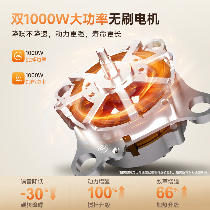 西屋无刷破壁机家用豆浆机加热全自动榨汁机变频降噪柔音触控彩屏辅食机 WPB15J11-W