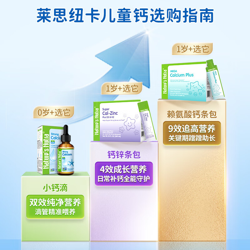 Nature's Nutra【官方直售】 莱思纽卡新生小钙滴婴幼儿童0-1岁补钙柠檬酸液体钙 【333mg 高效补钙】 60ml*1瓶