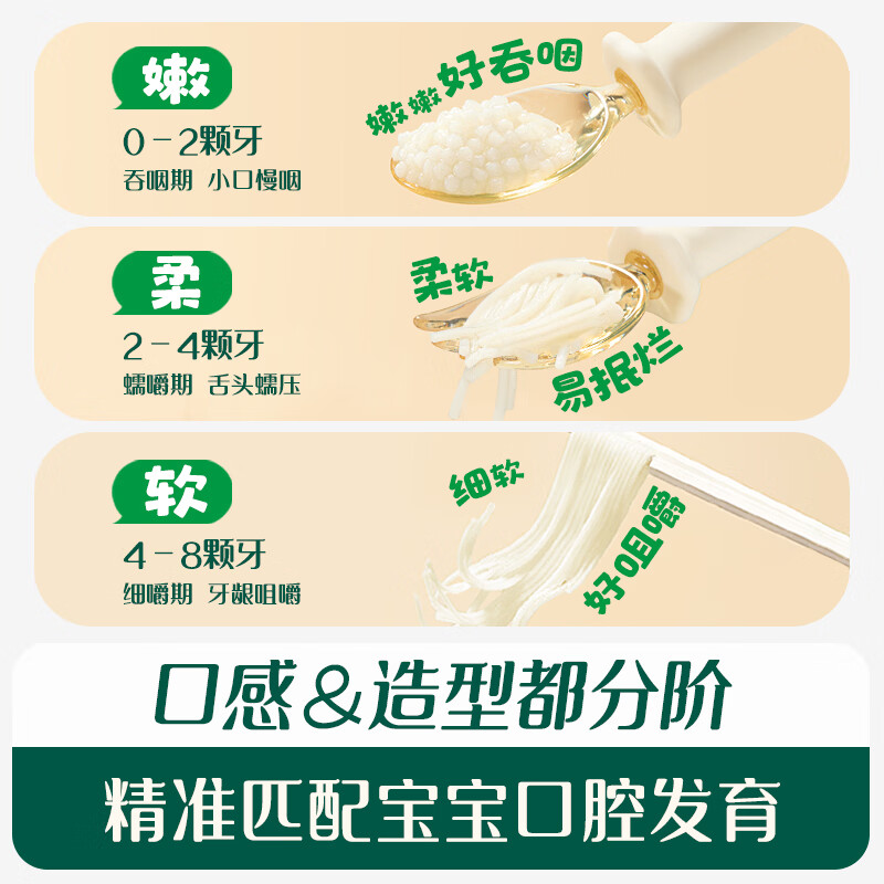 英氏婴儿面条宝宝辅食面条婴幼儿碎碎面粒粒面多乐能系列 【婴标7-12月+】线面3盒3口味