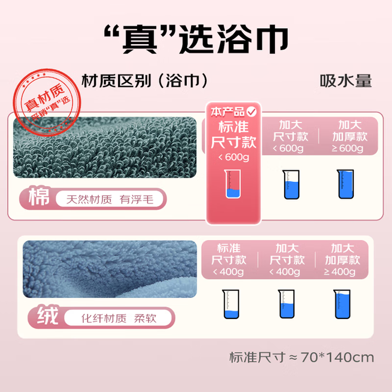三利10A抗菌纯棉酒店浴巾男士大浴巾纯棉女生洗澡专用吸水大人浴巾 灰色
